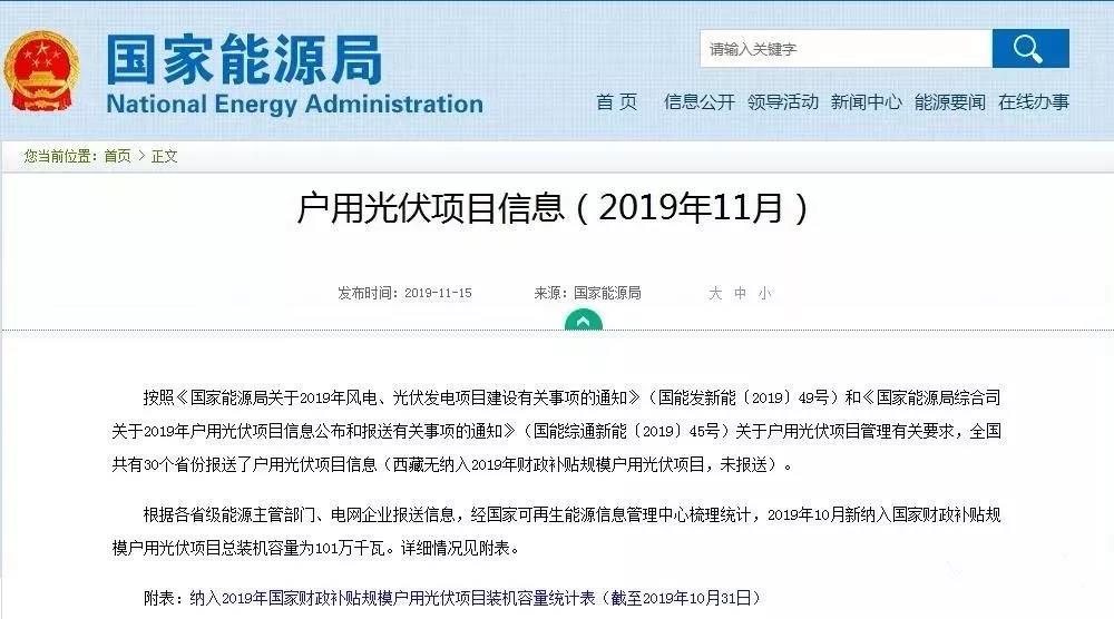 《國(guó)家能源局關(guān)于2019年風(fēng)電、光伏發(fā)電項(xiàng)目建設(shè)事項(xiàng)通知》